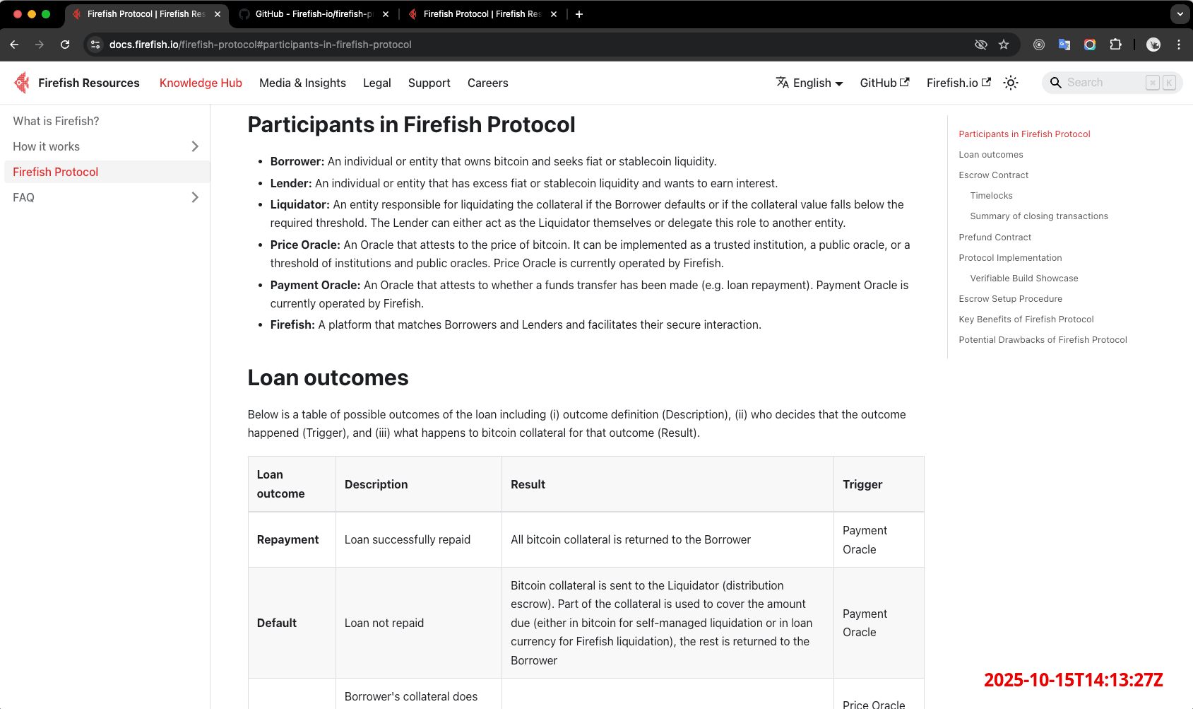Firefish Bitcoin-Backed Loan Review - Zone21